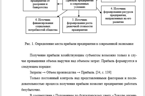 Hydra com зеркало